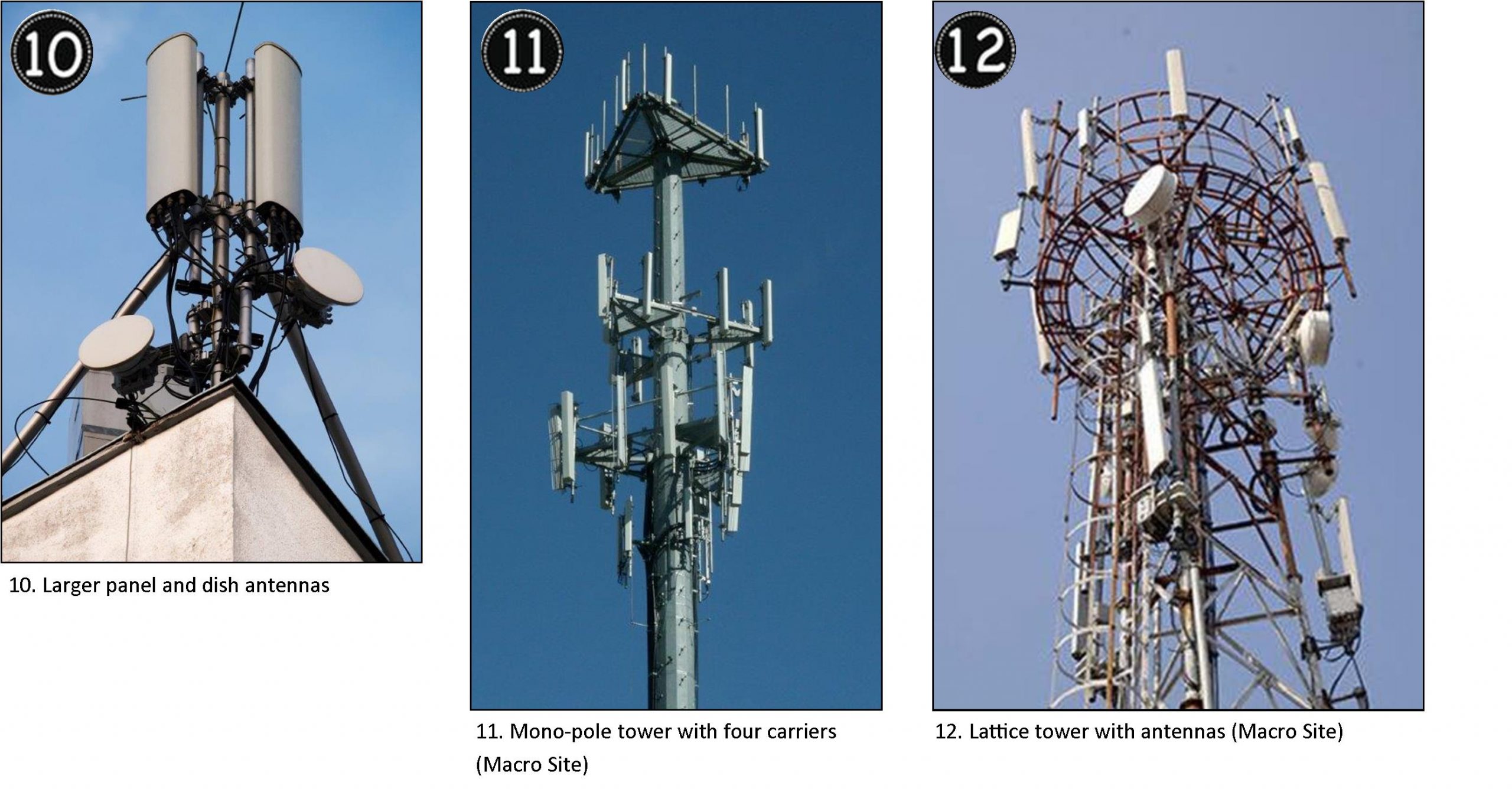 communication equipment