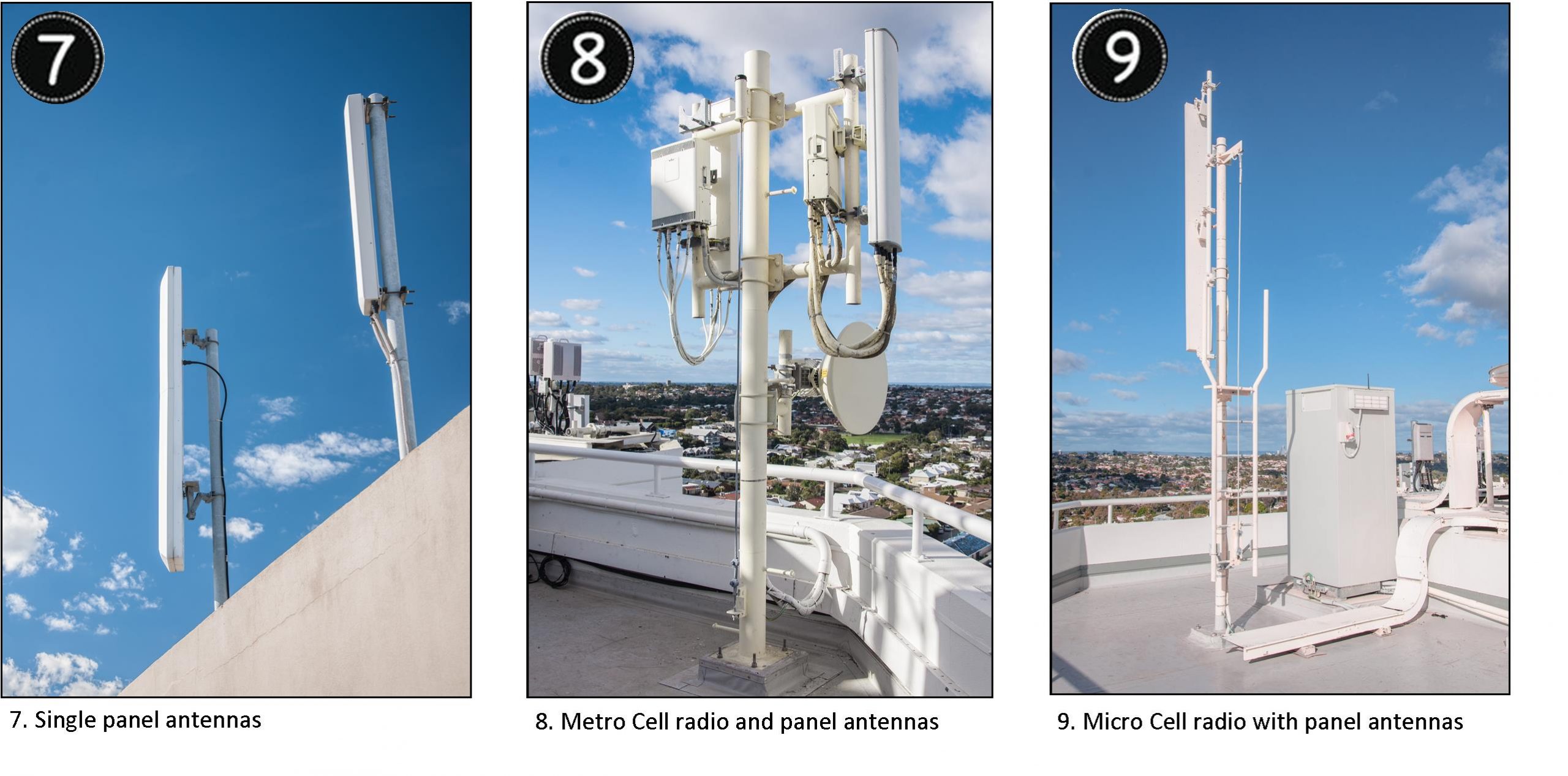 heterogeneous radio networks